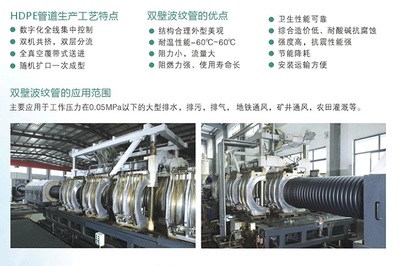 吉安雙壁波紋管與噴灌設(shè)備生產(chǎn)——亦成管業(yè)專業(yè)解決方案